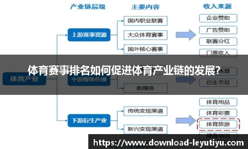 乐鱼体育